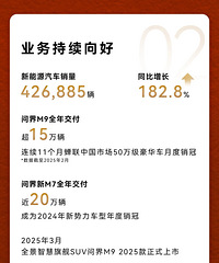 ����˹24������1500�ڣ�����60�ڣ��з���Ա��6000��