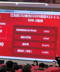重庆“年度地王”诞生