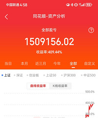 �������������¸�397.6��