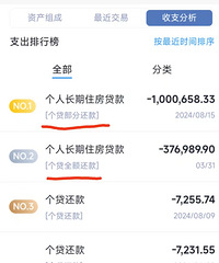 ���µ����һ�컹��100���򷿴������ٵ������š�