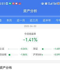 ��˵���µ�һ����ţ�п�ʼ����ͷһ��������ص��ӽ�һ����