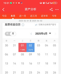 ��˵���µ�һ����ţ�п�ʼ����ͷһ��������ص��ӽ�һ����