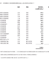 2024��ȫ�����ó��������