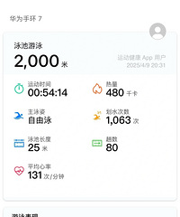 ʱ򲻿ֵԭڰעԼ޷Ƶ