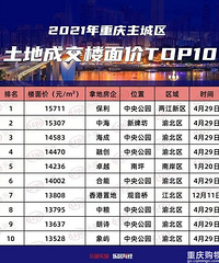 ˤ��Ϊ�ţ���������¥��ۺ�ʱ�ص�21��