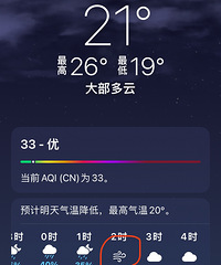 ����Ԥ�����ͼ����ʲô��˼��