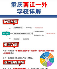 ���빫԰�϶���У����--����һ�⣬�Ժ����빫԰�����Ķ�����