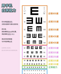 ��Ϊ���۾��ã���ʵ�������ۡ�����Ϊ