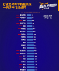 2024������֮�Ұٳ����������У���͵����׿���˹