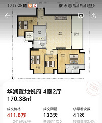 �ø������ȵ��𣬼۸�Խ��Խ�ߡ�