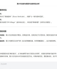 ��û�����ڵȵ�����סլ��