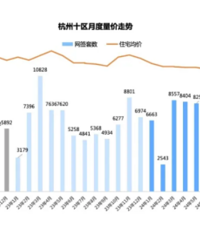 꼻�һ�֣�����¥�У�������û�ˣ�ת�أ�