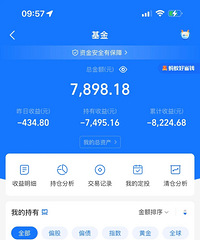 我的基金1万5怎么变成7000了?没了一半