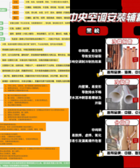 �������������з���װ�޸ɻ�֪ʶ