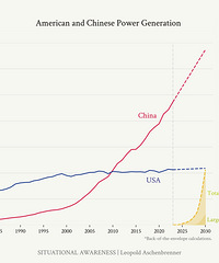 ��������������޴�