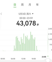 南山十二峰·完成