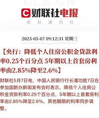 ��׼��Ϣ �������𷿴��������µ���������2.6%