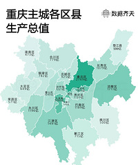 重庆市各区县GDP
