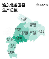 �����и�����GDP��¯�������¡����������������