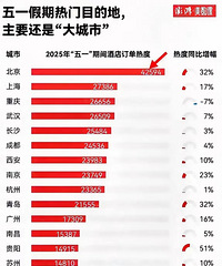 ��һ��Ҫ���нӴ��οͺ��������������¯�������ְ԰���һ���ð�