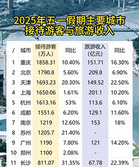 ��һ��Ҫ���нӴ��οͺ��������������¯�������ְ԰���һ���ð�