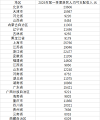 �����˾���֧�����빫����