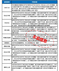 ����������ҥ���붫�缯�ţ���׷����ҥ�߷������Σ�