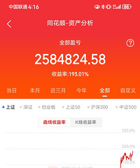 ��400����������²�ͻ��404.6