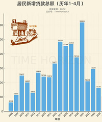 1-4�������������09��ˮƽ���Ϻ��ȵط��ķ�������������