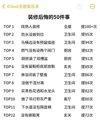 大盘点之装修最后悔的50件事,看看你中了哪几件