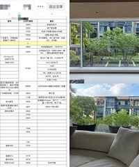 ����һ��װ�꣬��25��װ100ƽС��