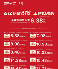 ɱ���ˣ���Plus DMI���6.38���𲻺�����