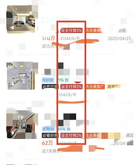 �г���������ȫ���ˡ������ͻ��򷿲����н���ˣ�ҵ��������ȫӶ