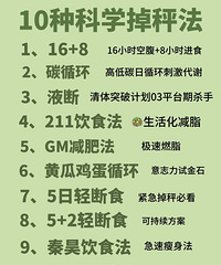 详细说说这10种网上很火的减肥法,把减肥变成呼吸一样简单
