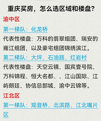 �����򷿣���ôѡ�����¥�̣�������Щ¥�̱�����