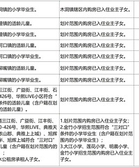 重庆市巴南区2025年小学、初中招生划片范围