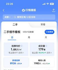 现实打脸成嗨