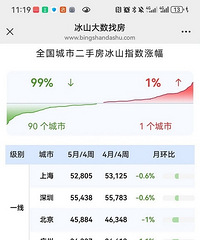 现实打脸成嗨