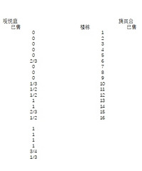 �Աߵ׼������ˣ�������廹���ţ�