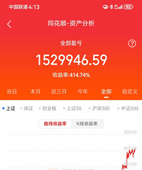 �۳�����ҽ��Ӧ��˰1.6�����¸�426.8