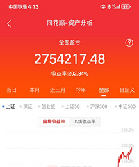 �۳�����ҽ��Ӧ��˰1.6�����¸�426.8