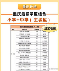 ������ǿxq��� Сѧ+��ѧ����������