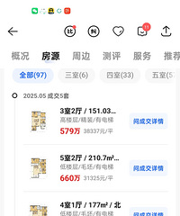 宇宙中心确实是重庆第一了,地标建筑从他的一倍马上变为他的一半
