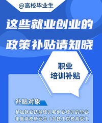 @高校毕业生,补贴别忘了领