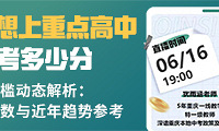 中考竞争白热化?在重庆想上重点高中有多难