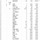 20万算不算穷装?
