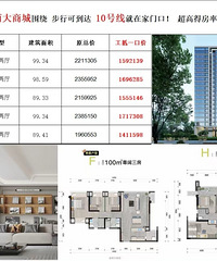 ��ƺ׿Խ��ԪĿǰ����10���㣬�·��ȶ��ֱ���