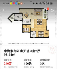 破历史新低,17年倒挂茶水亏损,火哥以捡漏价买入亏接近100