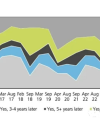 ������������������������������߳��ж��ַ��۸�ص�2016