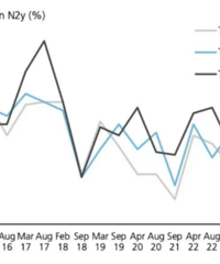 ������������������������������߳��ж��ַ��۸�ص�2016